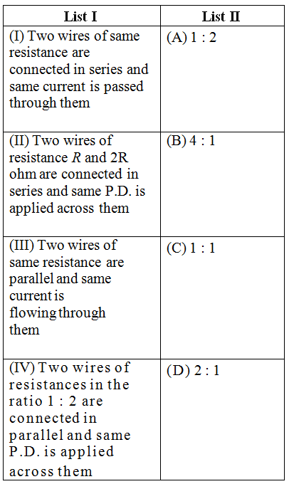 Physics-Current Electricity II-67046.png